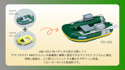 5f3338ff6cdddc291eaec1de04582d