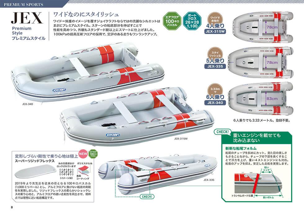 製品カタログ2019 | JOYCRAFT ジョイクラフト