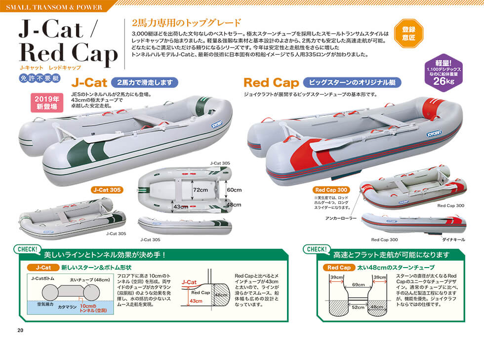 製品カタログ2019 | JOYCRAFT ジョイクラフト