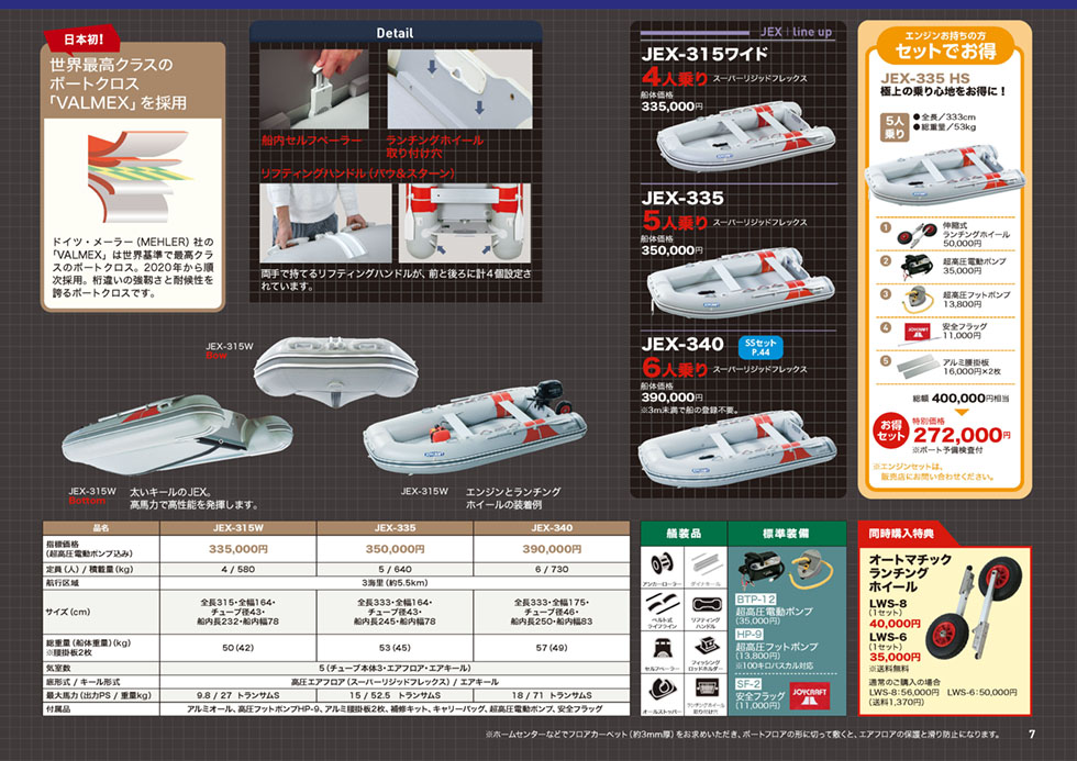 製品カタログ2022 | JOYCRAFT ジョイクラフト