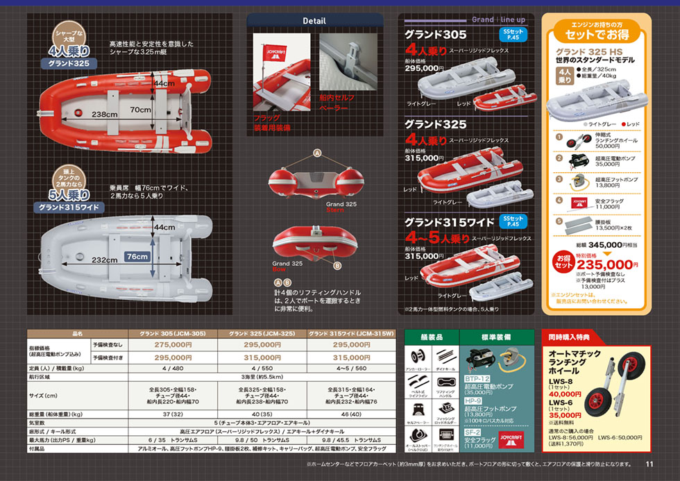 製品カタログ2022 | JOYCRAFT ジョイクラフト