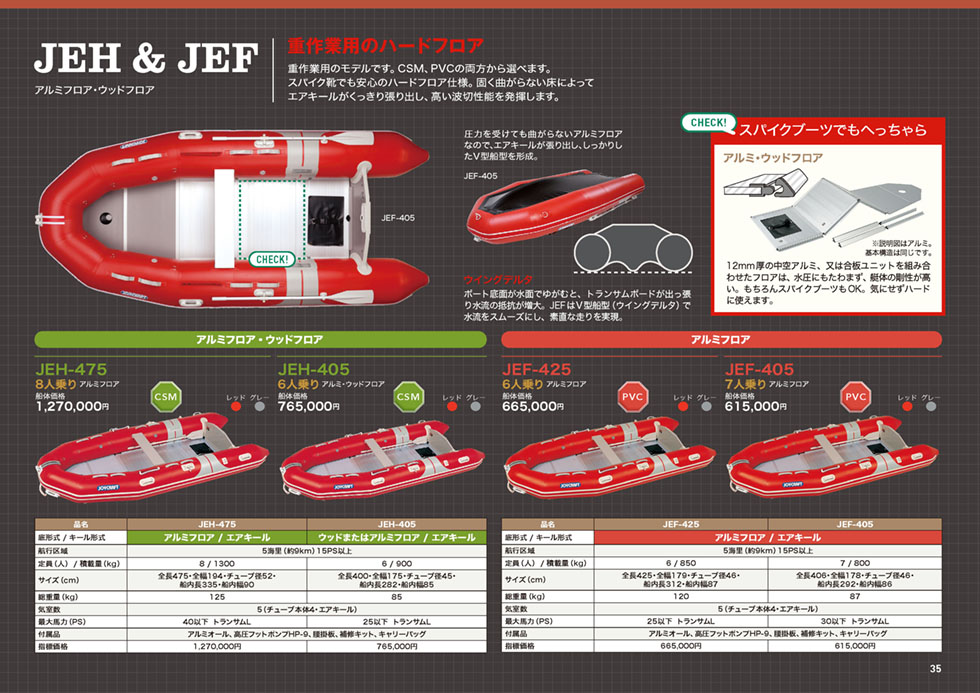 製品カタログ2022 | JOYCRAFT ジョイクラフト