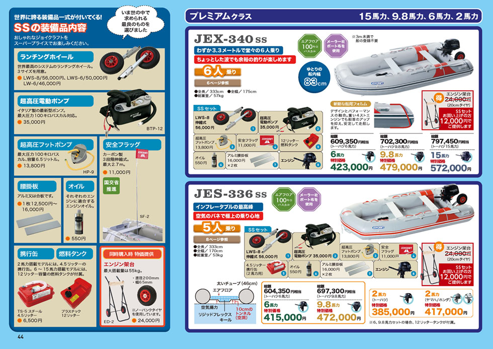 製品カタログ2022 | JOYCRAFT ジョイクラフト