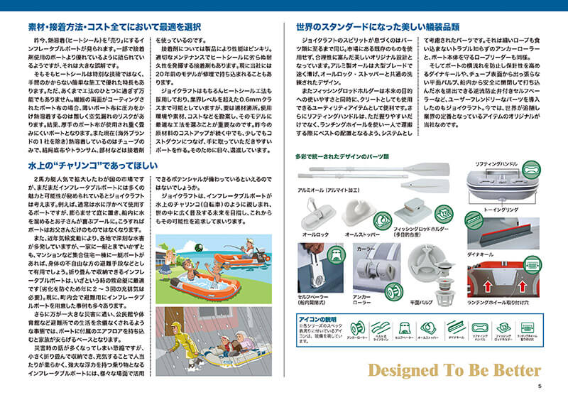 製品カタログ2026 | JOYCRAFT ジョイクラフト