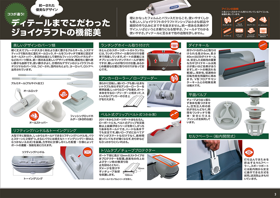 製品カタログ2018 | JOYCRAFT ジョイクラフト