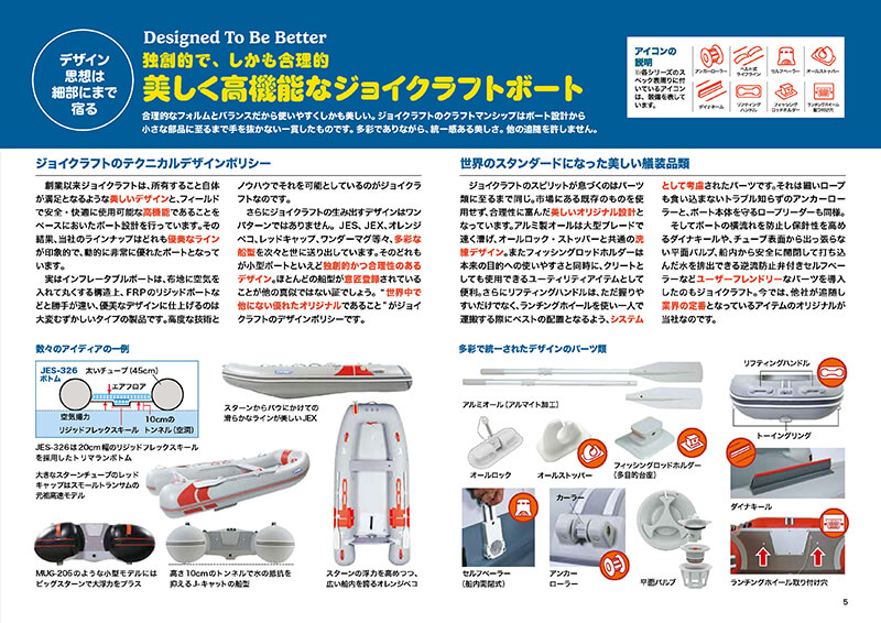 製品カタログ2025 | JOYCRAFT ジョイクラフト