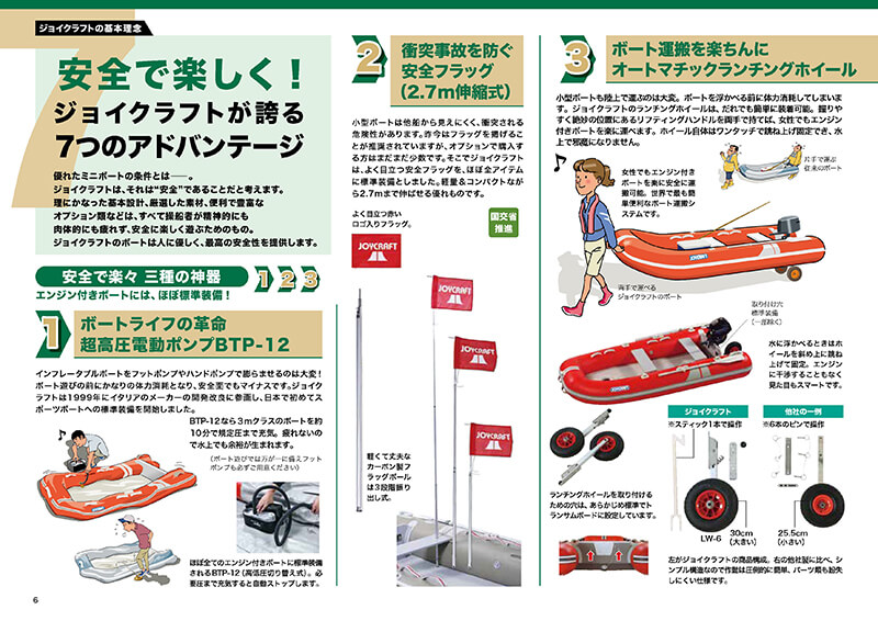 テレポートカタログ　2025 製品カタログ2025 | JOYCRAFT ジョイクラフト