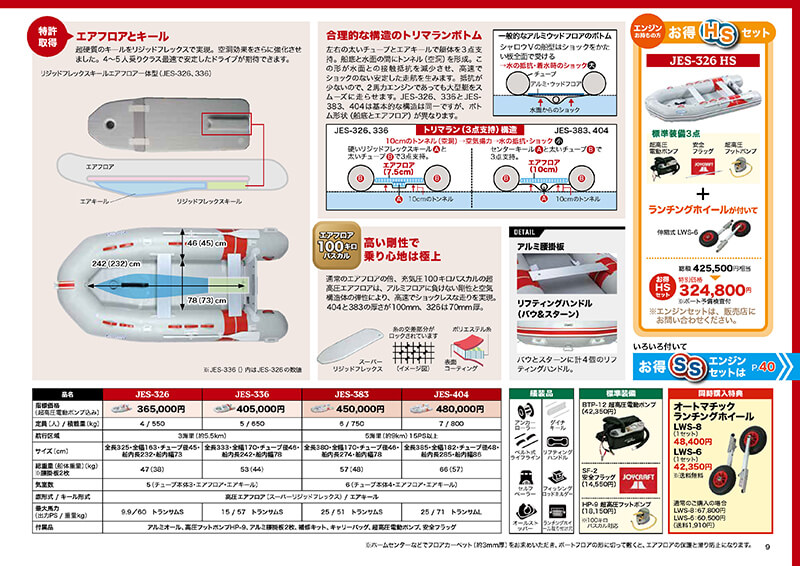 製品カタログ2025 | JOYCRAFT ジョイクラフト