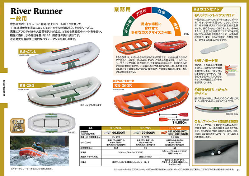 テレポートカタログ　2025 製品カタログ2025 | JOYCRAFT ジョイクラフト